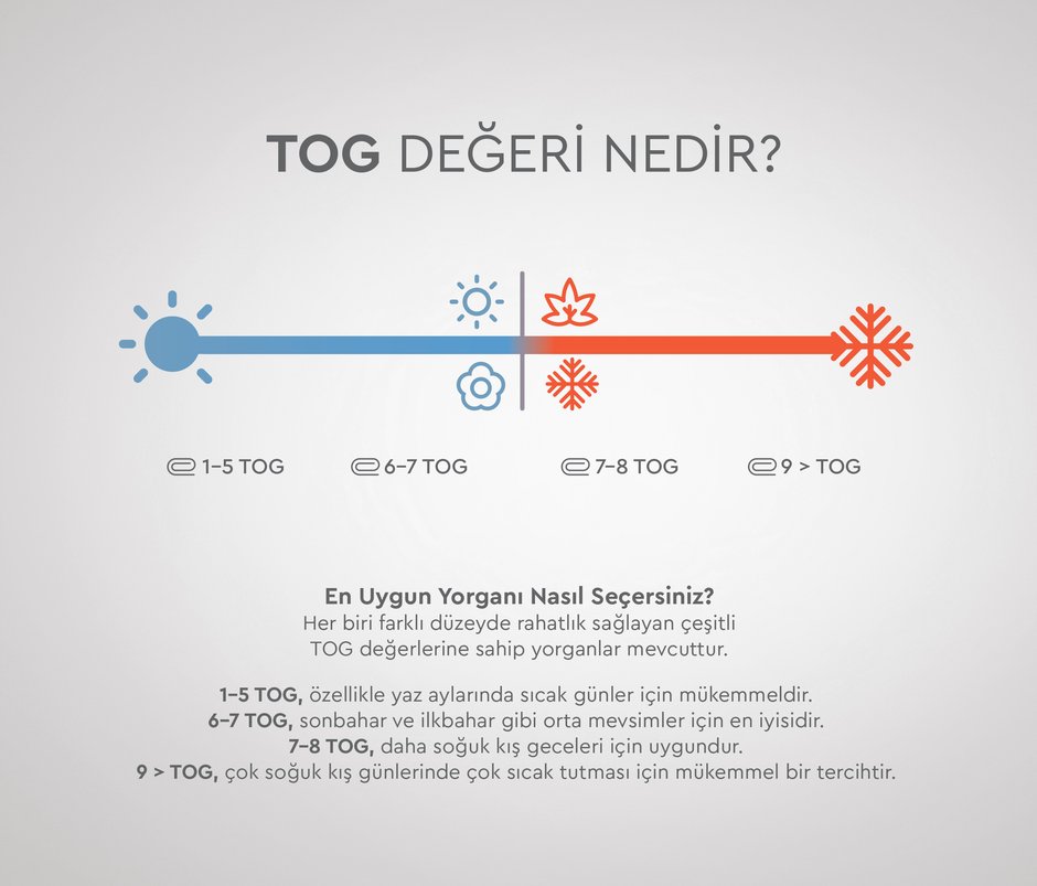 Milky Bebek Yorgan Milky Yastık Hediyeli - Beyaz