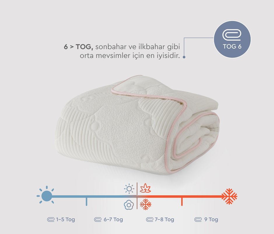 Milky Bebek Yorgan Milky Yastık Hediyeli - Beyaz