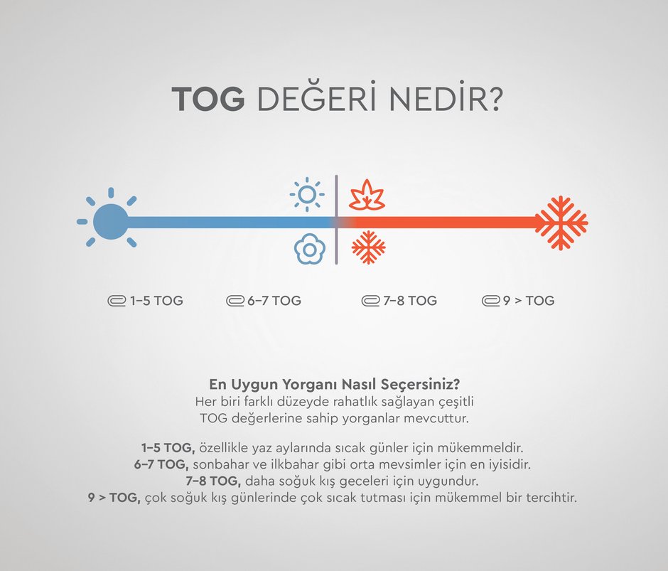 Vilnawashed Bebek Yorgan Vilnawashed Yastık Hediyeli - Beyaz