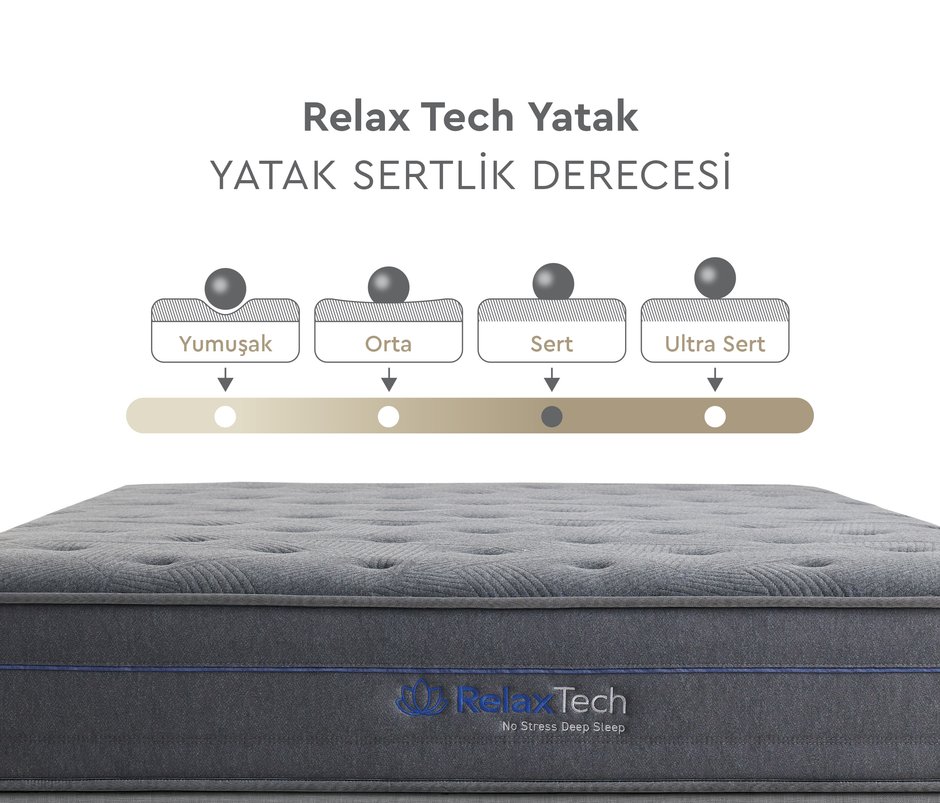 Relax Tech Yatak