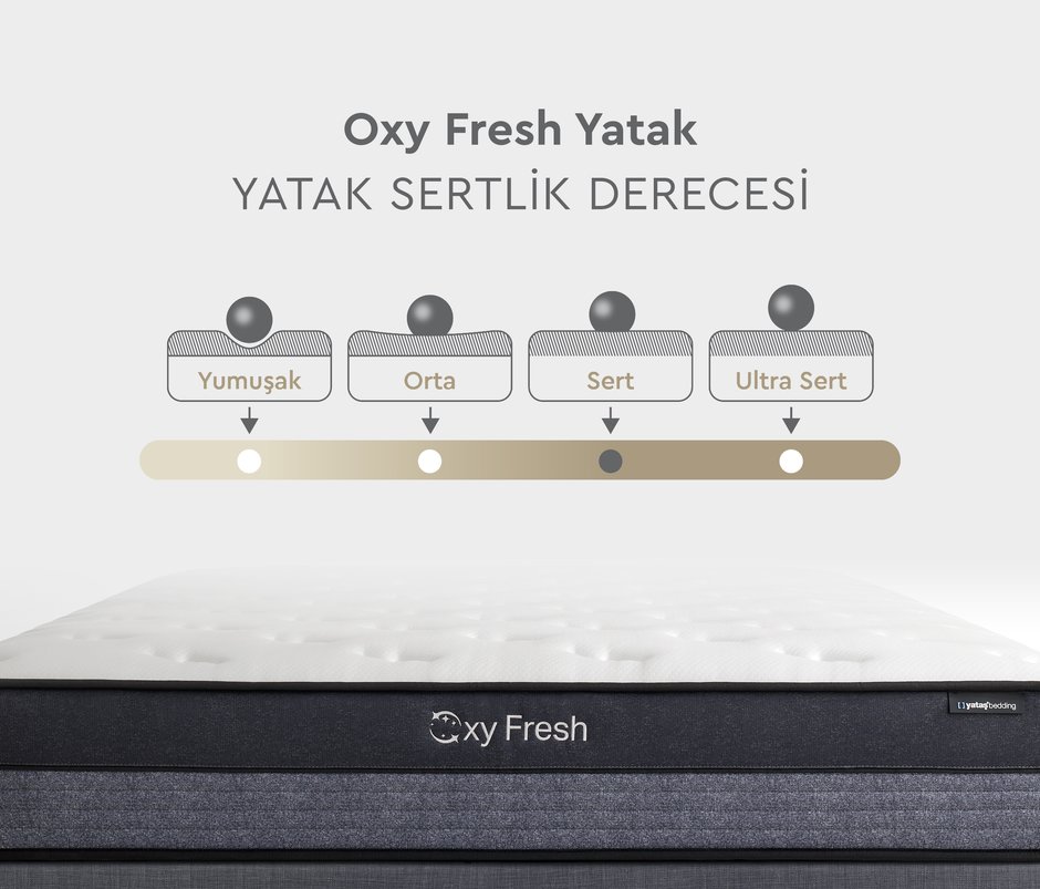 Oxy Fresh Paket Yaylı Yatak